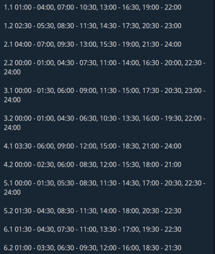 График отключения света в Черкасской области 24.01.2026