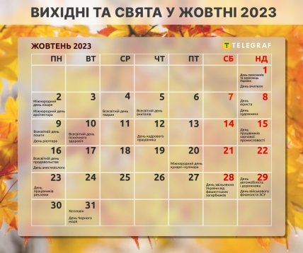 вихідні та свята у жовтні 2023 року