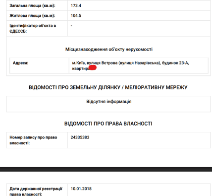 Сведения о праве собственности на вторую квартиру