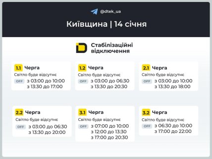 Графіки відключень у Київській області 14 січня
