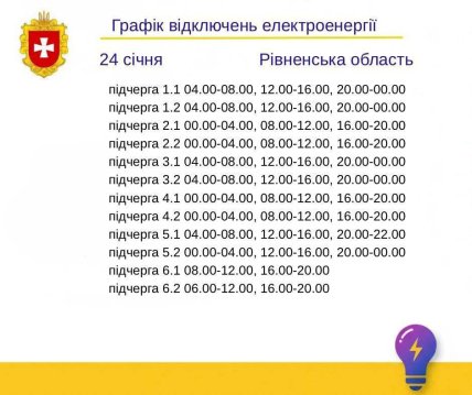 График отключения света в Ровенской области 24.01.2026
