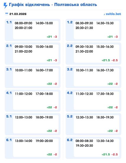 Графіки відключень у Полтавській області 21 березня