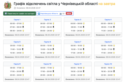Графіки відключень у Чернівецькій області 9 квітня