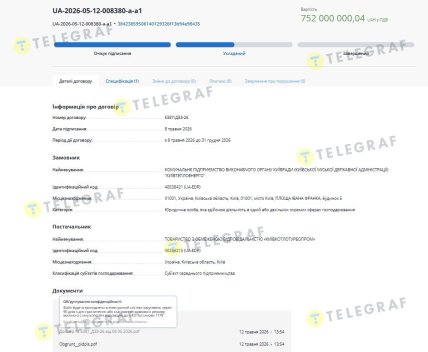 Победный тендер "Киевкотлотурбопрома" на 752 миллиона. Сайт Prozorro