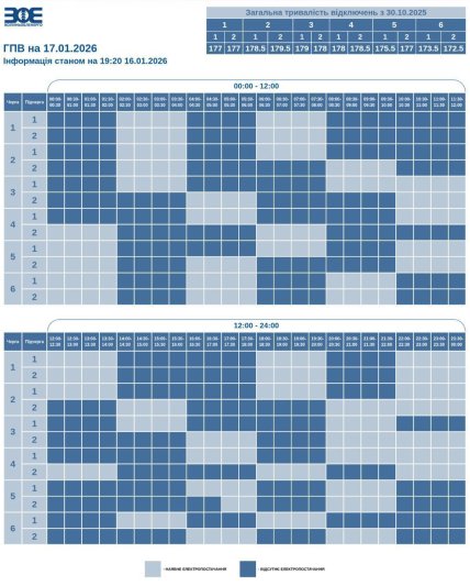 Графики отключений в Волынской области 17 января