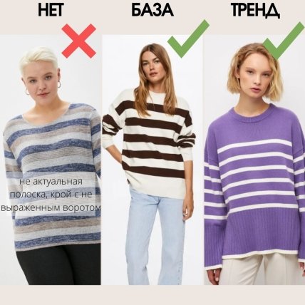 Антитренды и тренды в трикотаже 2022
