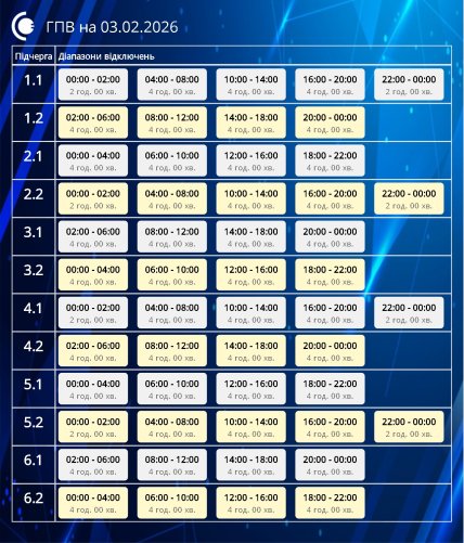 Графики отключений в Сумской области 3 февраля