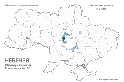 Небензя в Україні