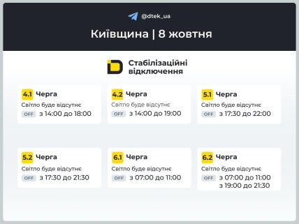 Графік відключень на Київщині на 8 жовтня