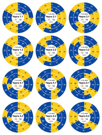 Графіки відключень у Кіровоградській області 17 лютого