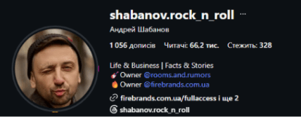 Андрей Шабанов