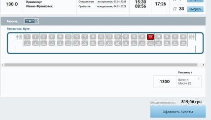 Поезда в Карпаты