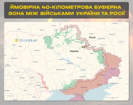 Як може виглядати буферна зона між ЗСУ та армією РФ