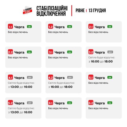 Графіки відключень у Рівненській області 13 грудня