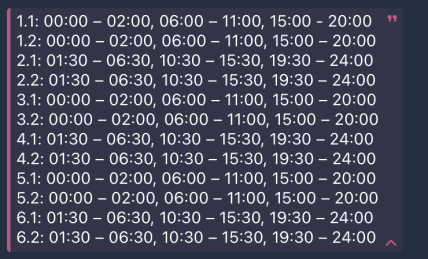 Графики отключений в Запорожской области 19 февраля
