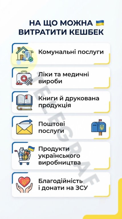 На что можно использовать кэшбек