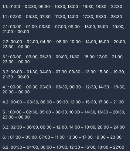 Графіки відключень у Черкаській області 11 лютого