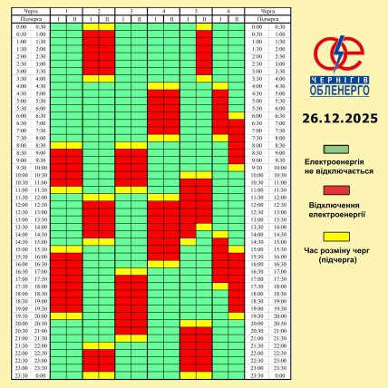 Графіки відключень у Чернігівській області 26 грудня