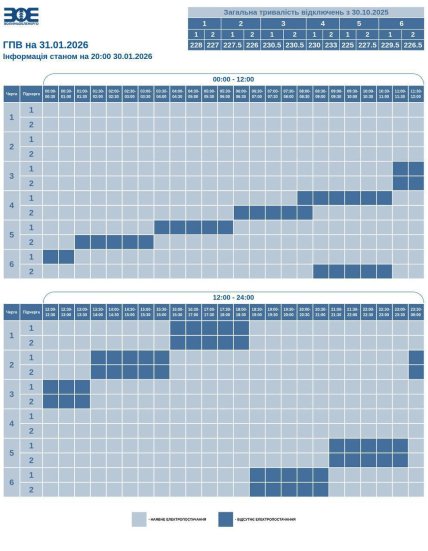 Графики отключений в Волынской области 31 января