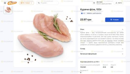 Де дешвше купити куряче філе