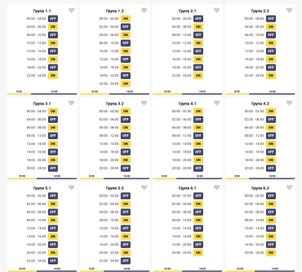 Графіки відключень у Вінницькій області 4 лютого