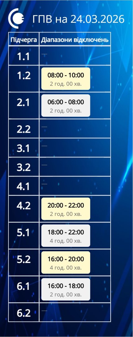 Графики отключений в Сумской области 24 марта
