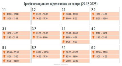 Графики отключений в Ивано-Франковской области 24 декабря