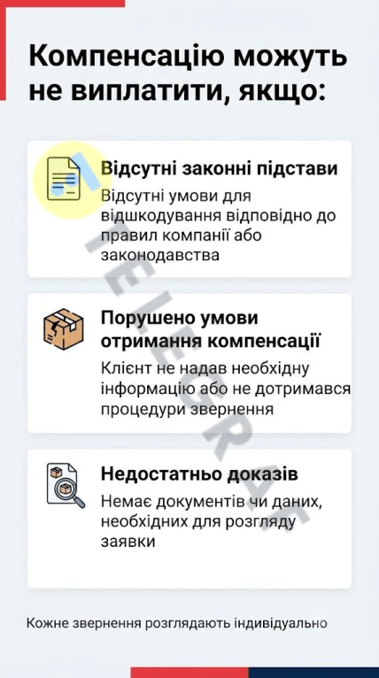 Коли можуть відмовити у виплаті за знищену посилку Нової пошти