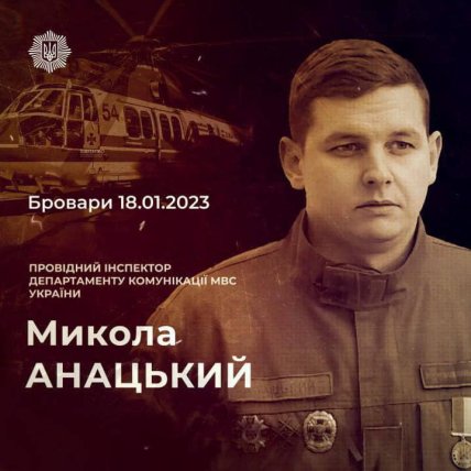 Микола Анацький