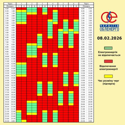 Графіки відключень у Чернігівській області 8 лютого
