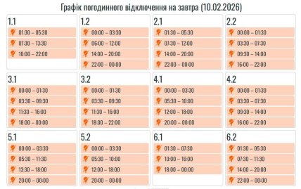 Графики отключений в Ивано-Франковской области 10 февраля