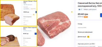 Скільки коштує шинка та м'ясо в Україні