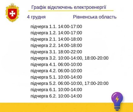 График отключений в Ровенской области 4 декабря