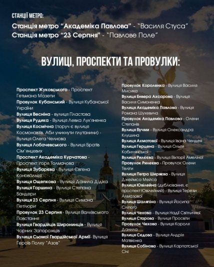 Пропозиції активістів щодо перейменування топонімів в Харкові