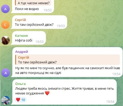 Коментарі користувачів