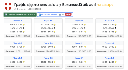 Графики отключений в Волынской области 13 марта