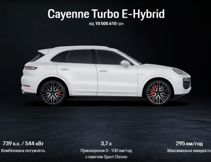 Porsche Cayenne