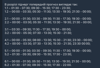 Графіки відключень у Миколаївській області 27 січня