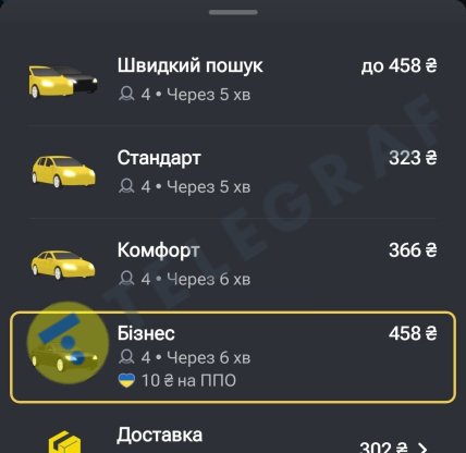 Ціни на таксі в Києві