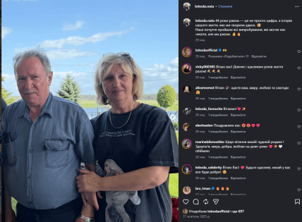 Світлана Лобода батьки