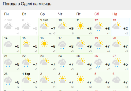 Скриншот погодных условий