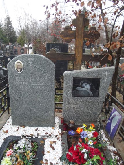 Могила Прохоренко