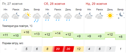 ec017ce4 ecf1debaaf583a48e99c61ebe2d39fa9 Економічні новини - головні новини України та світу