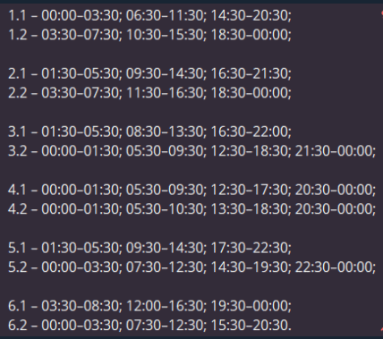 График отключения света в Николаевской области 02.02.2026