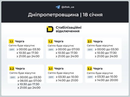 Графіки відключень у Дніпропетровській області 18 січня