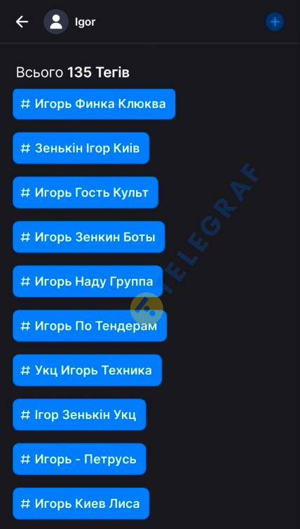 Дані з GetContact про номер