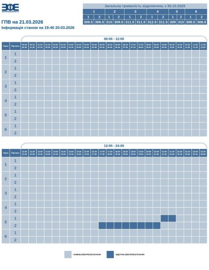 Графіки відключень у Волинській області 21 березня