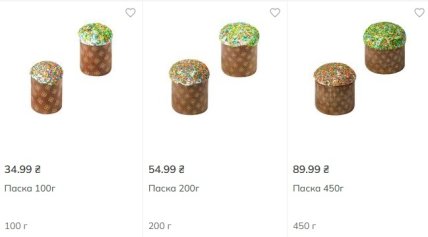 Цены на паски в Novus