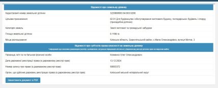 Кому принадлежит земля. Скриншот выписки из ГЗК