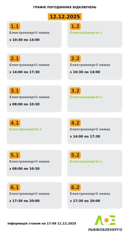 Графики отключений во Львовской области 12 декабря